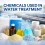 Water Treatment Chemicals